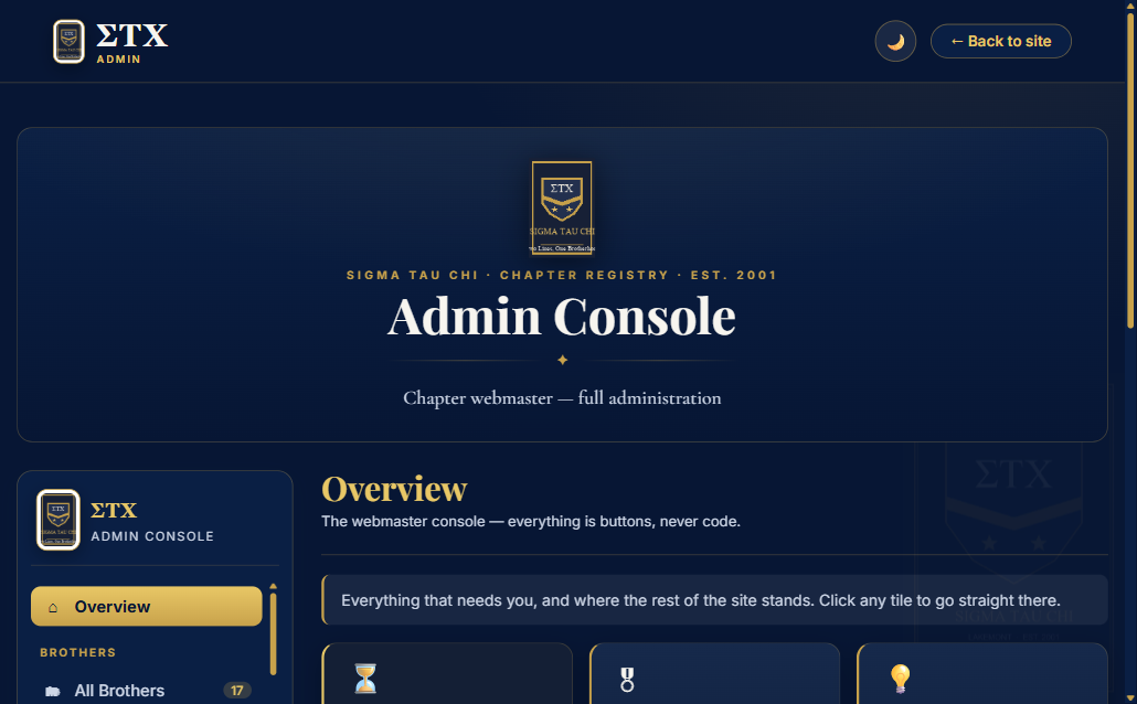 The demo chapter's admin console: overview tiles and the full member roster